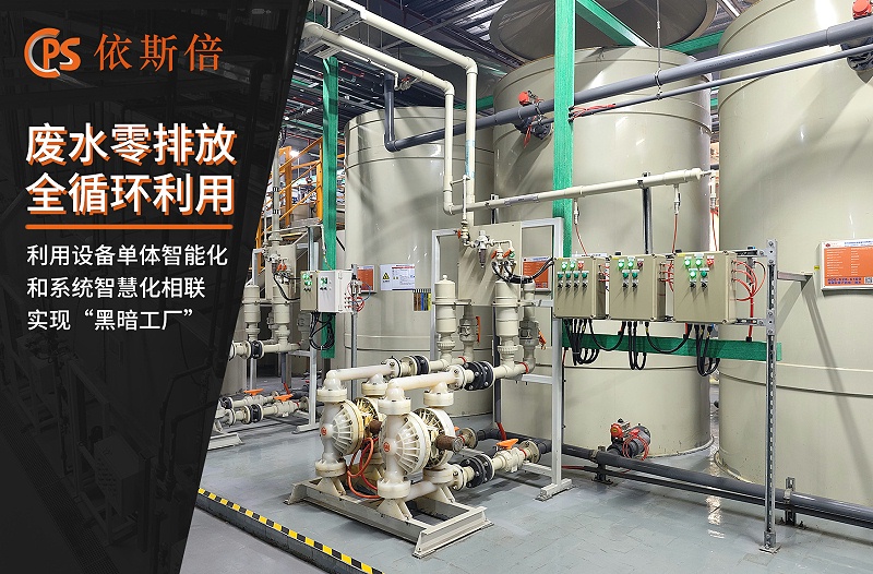 廢水處理 (2) 廢水處理 (2)