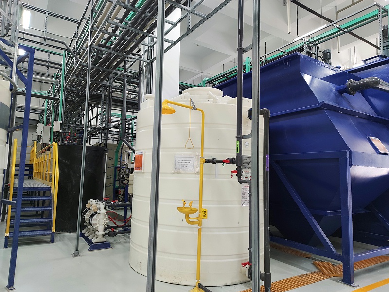 低濃度氨氮工業廢水處理技術生物法