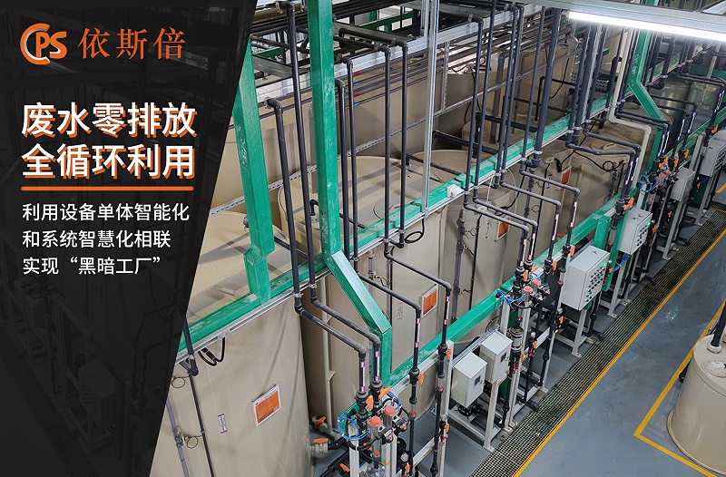 廢水處理 (70) 廢水處理 (70)